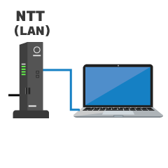 NTT機器とパソコンの接続